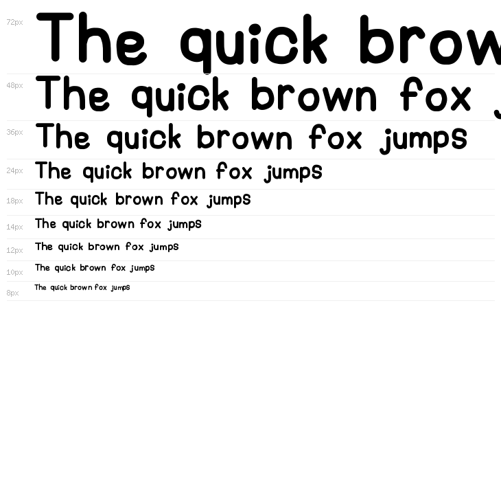 Happy Marker Waterfall