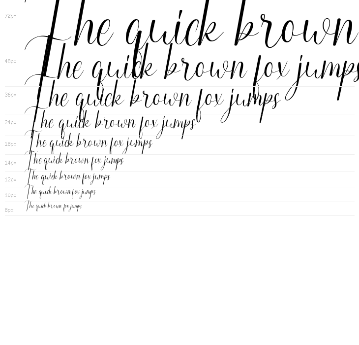 Happy Married Demo Script Waterfall