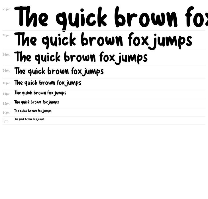 Happy Meal PERSONAL USE ONLY! Waterfall