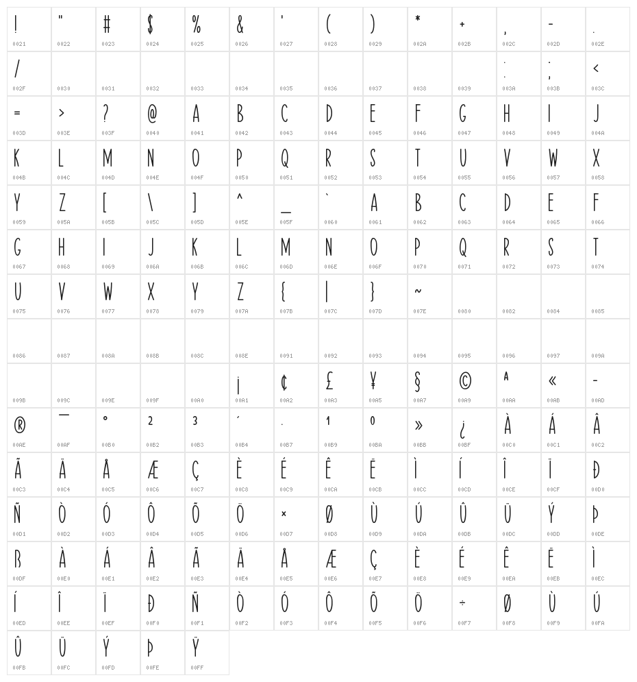 Happy Moment Character Map