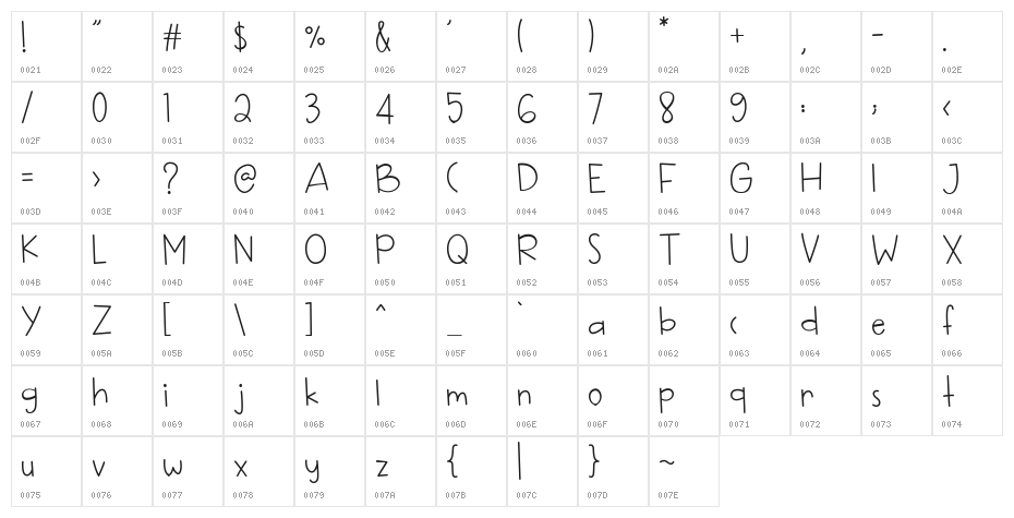 Happy Monday Character Map