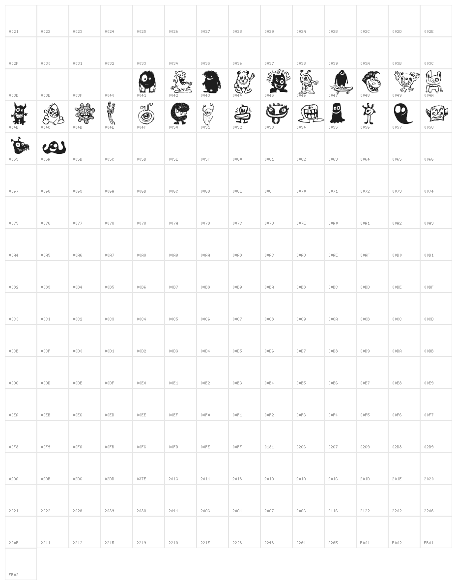 Happy Monsters Character Map