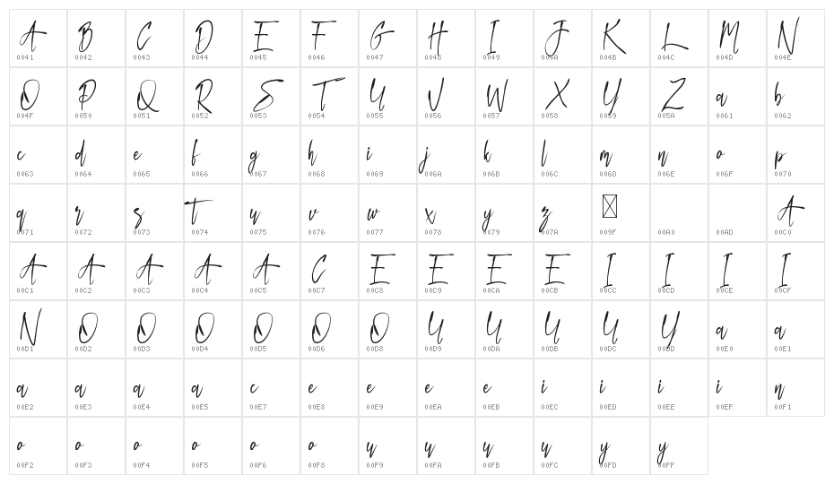 Happy Nature Demo Character Map