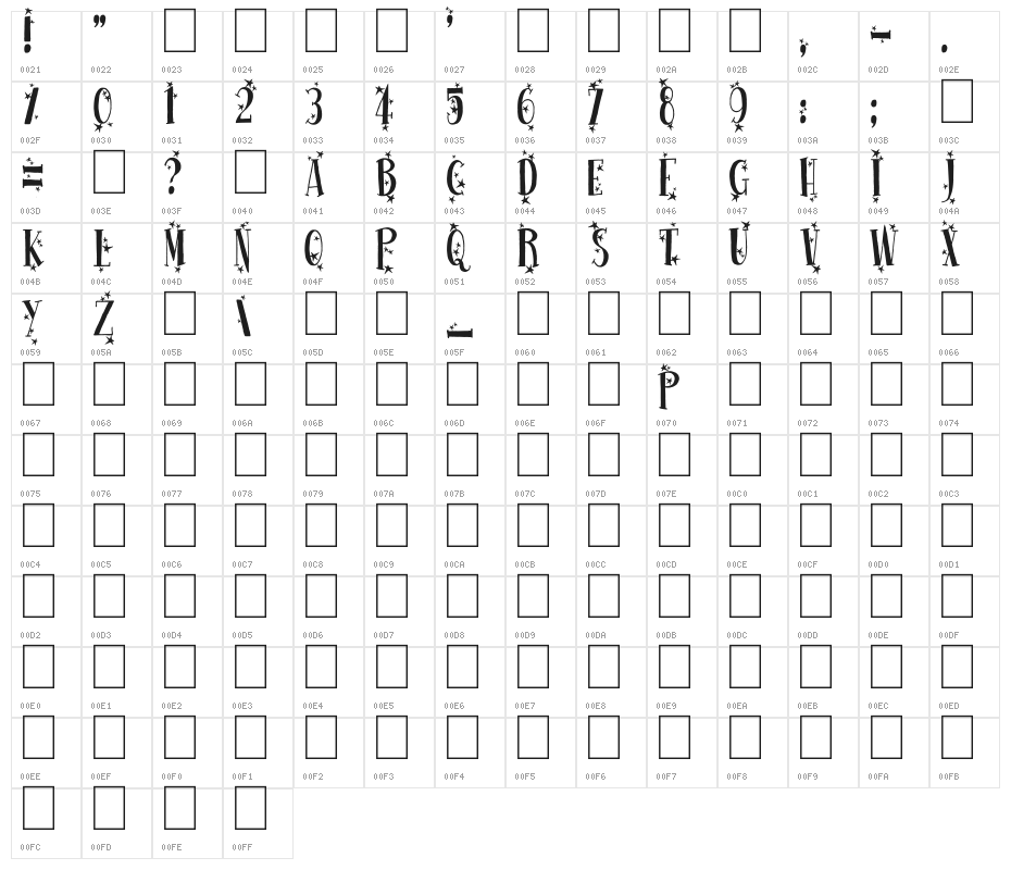 Happy New One Character Map