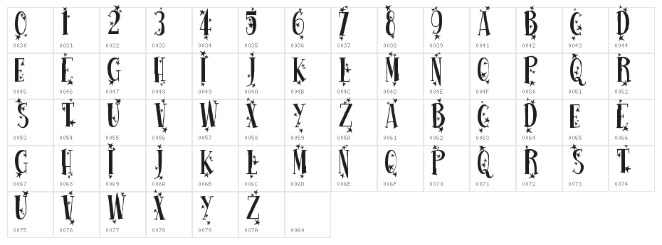 Happy New One Character Map