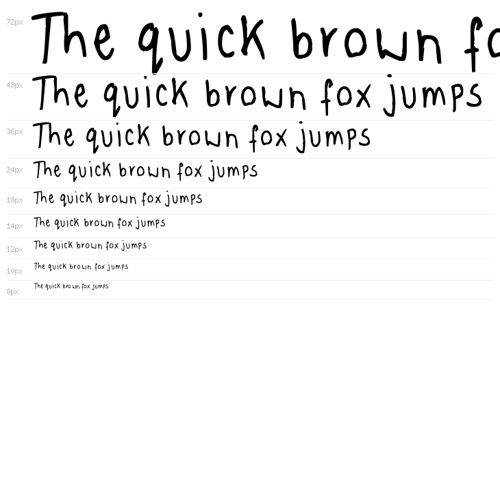 Happy Pappy Waterfall