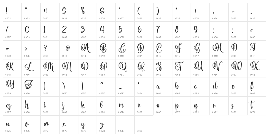 Happy People Regular Character Map