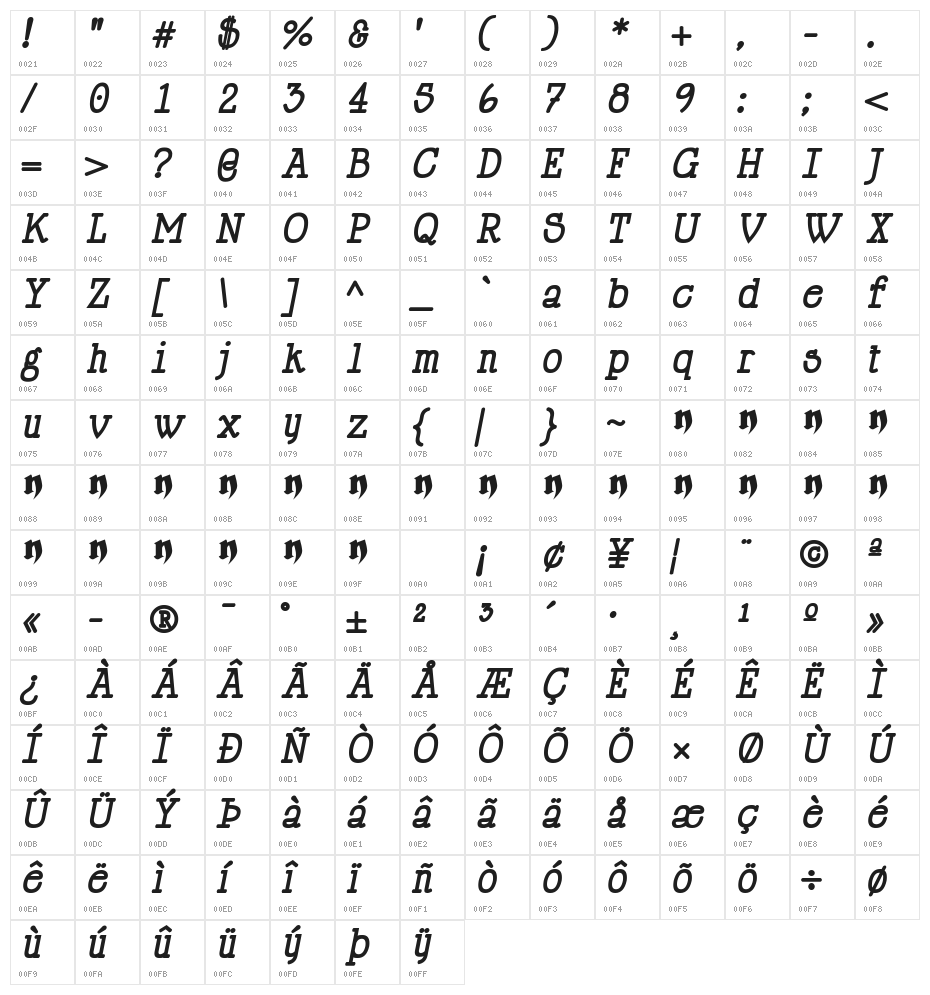 Happy Phantom Bold Italic Character Map