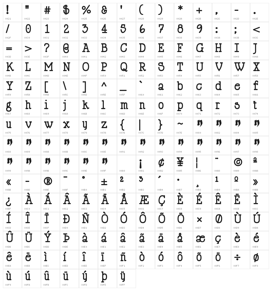 Happy Phantom Bold Character Map