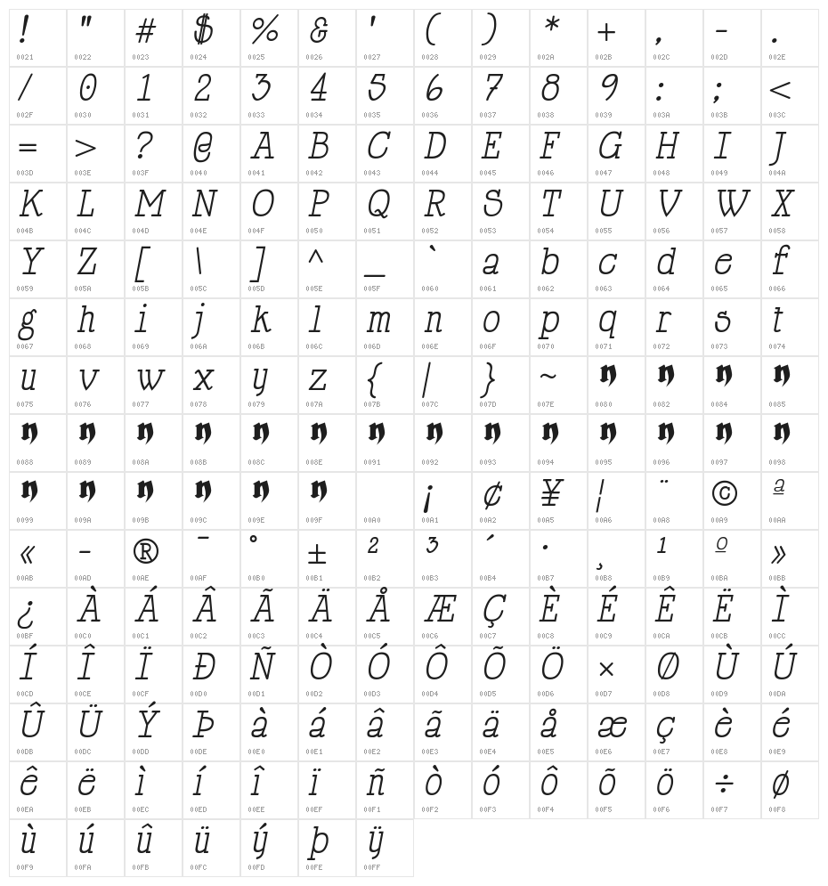 Happy Phantom Italic Character Map