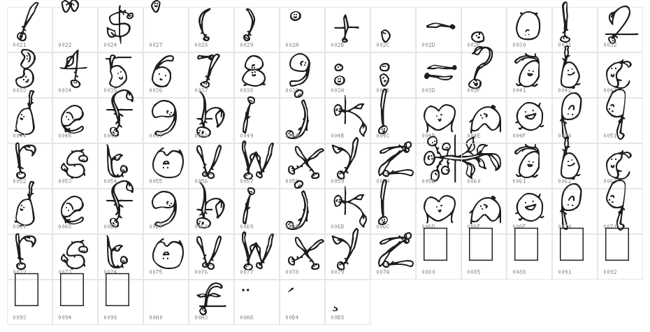 Happy Potatoes Character Map