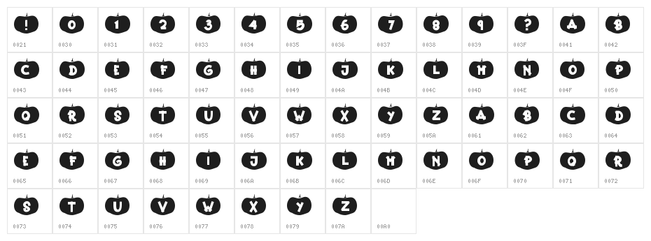 Happy Pumpkins Character Map
