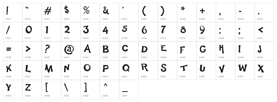 Happy Sans Character Map