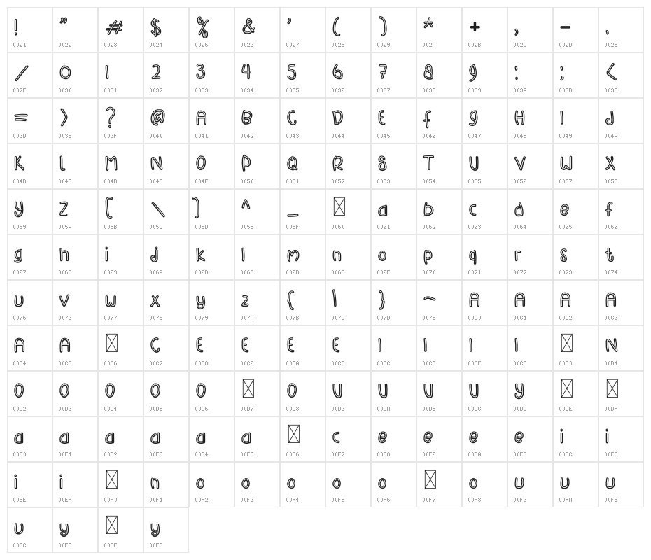 Happy Santa Character Map