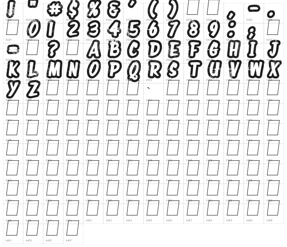 Happy Shop Character Map
