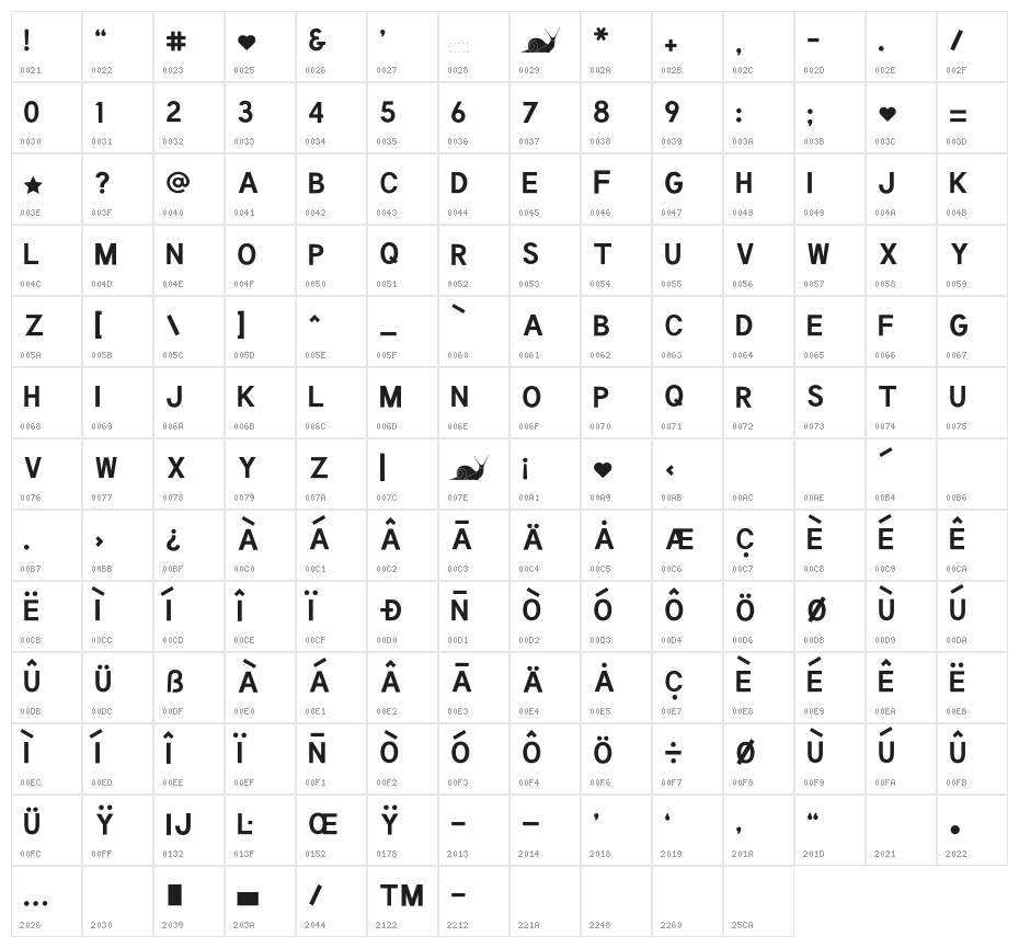 Happy Snail Mail DEMO Filled Character Map