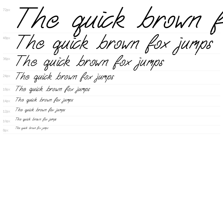 Happy Summer Waterfall