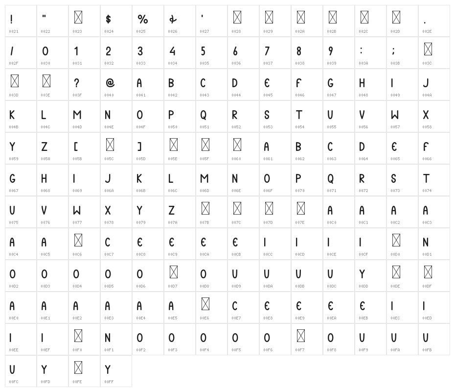 Happy Sunday Character Map