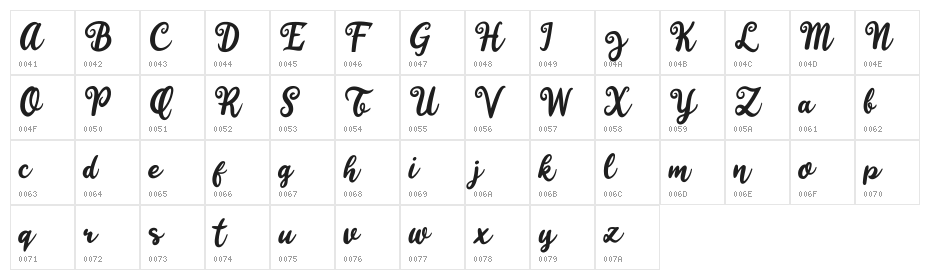 Happy Sunday Character Map