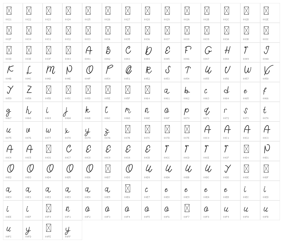 Happy Sweety Demo Character Map