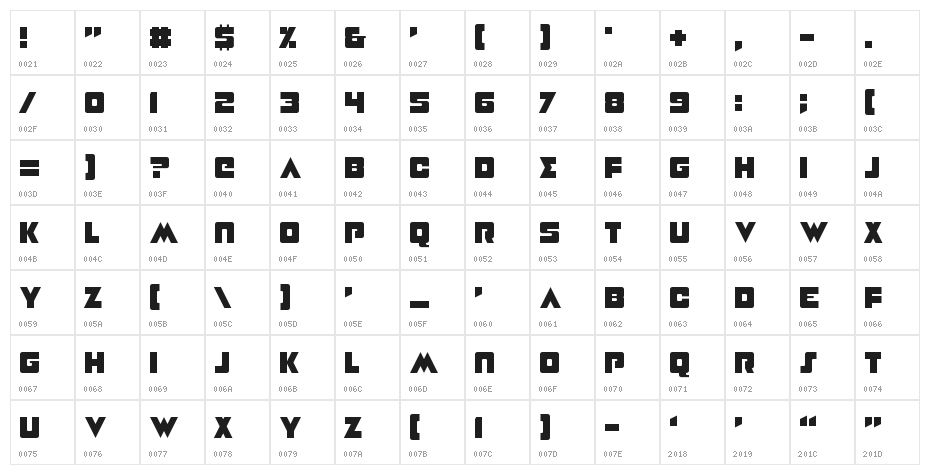 Happy Talk Character Map