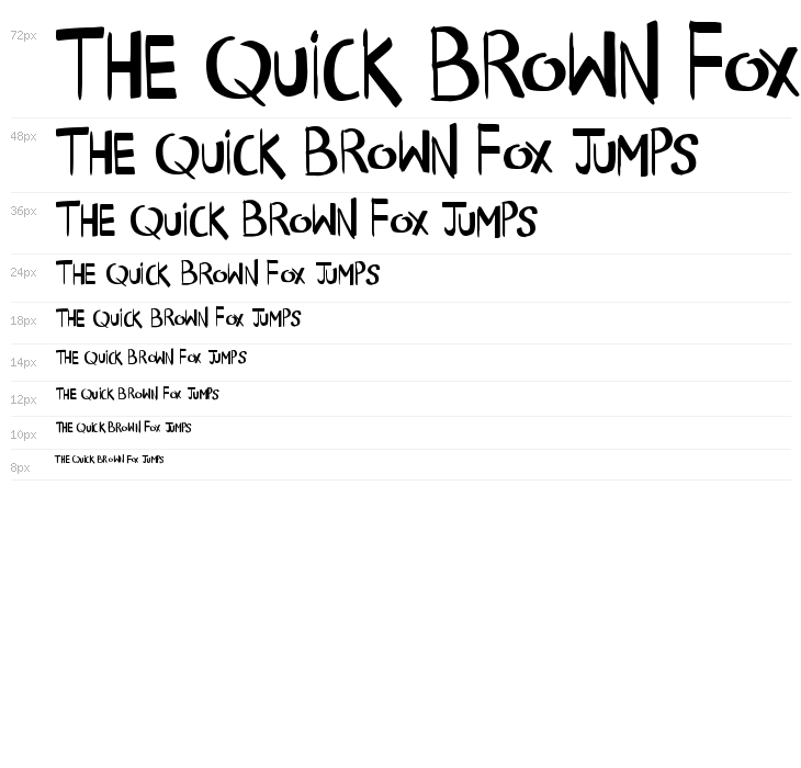 Happy Times Waterfall