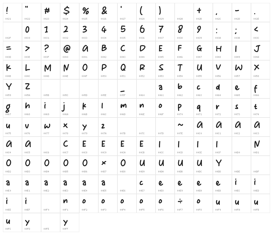 Happy Wednesday Character Map