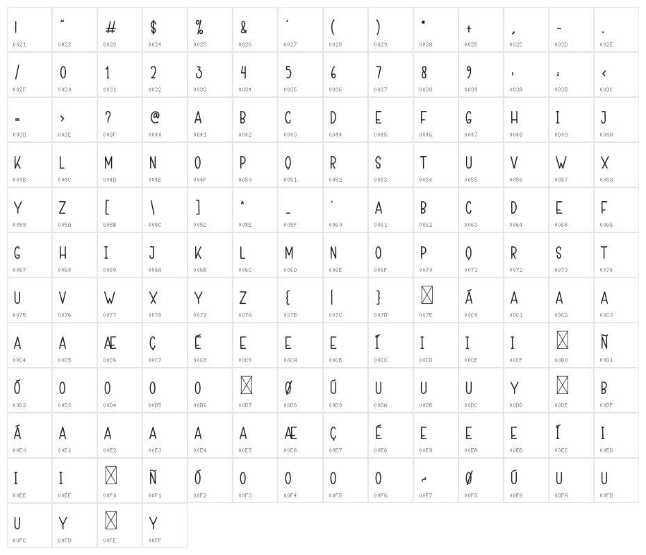Happy Woman Character Map