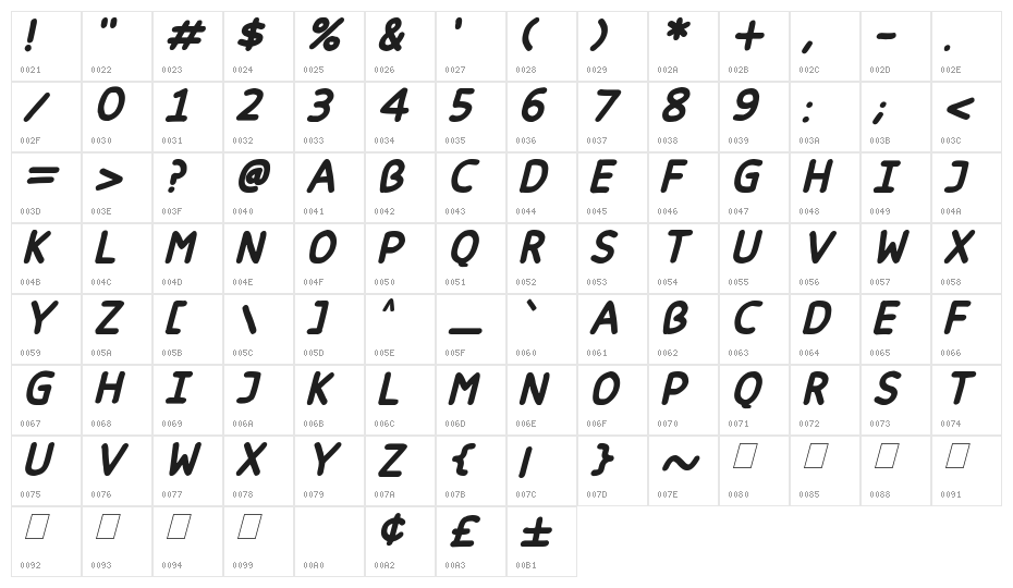 Happy markers Italic Character Map
