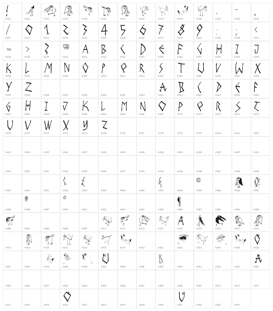 HappyBirdsDay-Medium Character Map