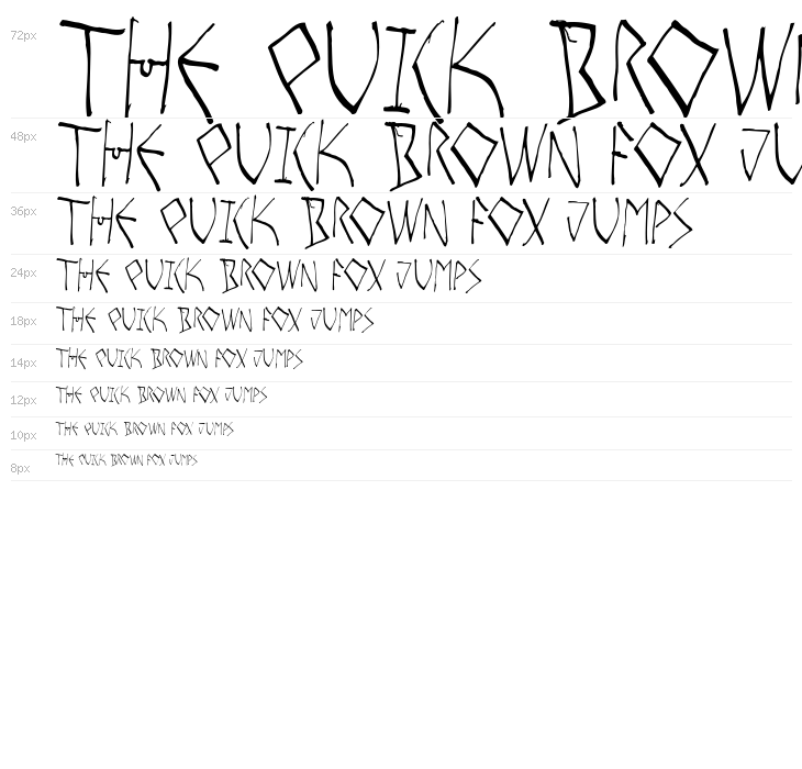 HappyBirdsDay Waterfall