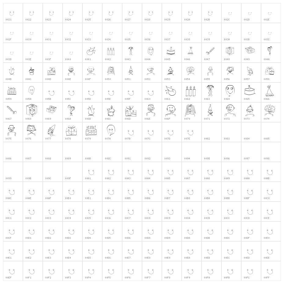 HappyBirthday Character Map