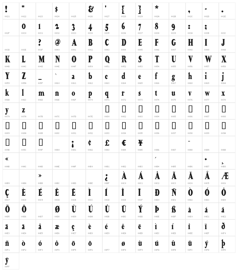 HappyCampersNF Character Map