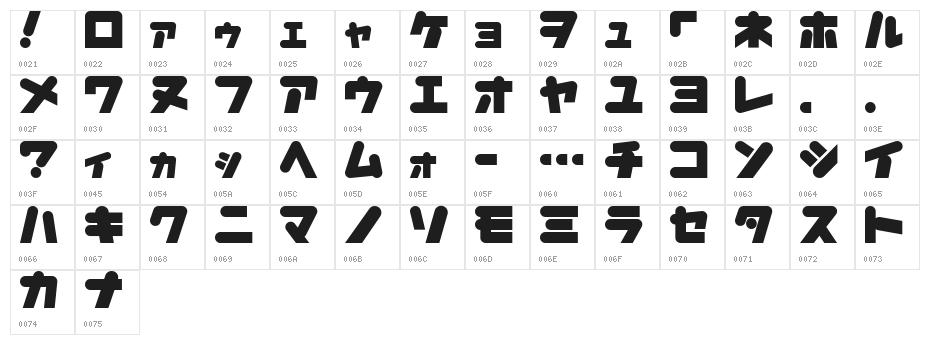 HappyChicken Character Map