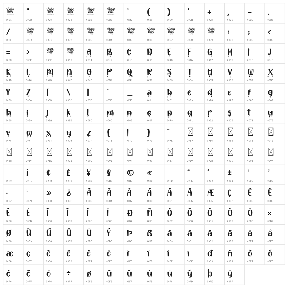 HappyChristmasParty Character Map