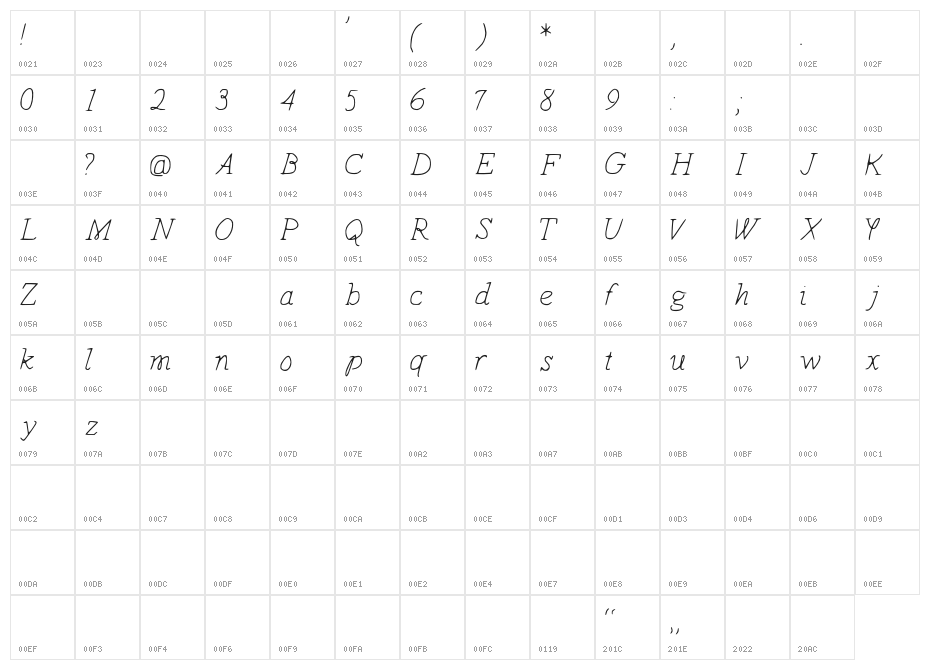 HappyDreams-MediumMonospaced Character Map