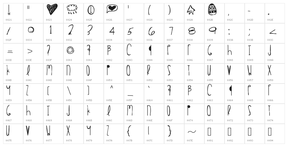 HappyEaster Character Map