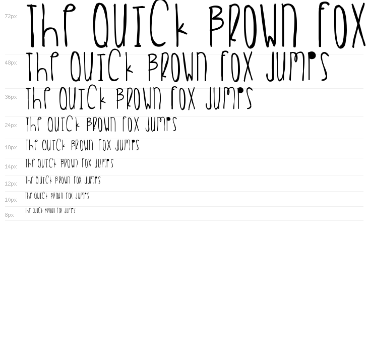 HappyEaster Waterfall