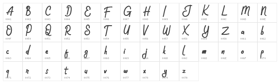HappyFun FREE Character Map