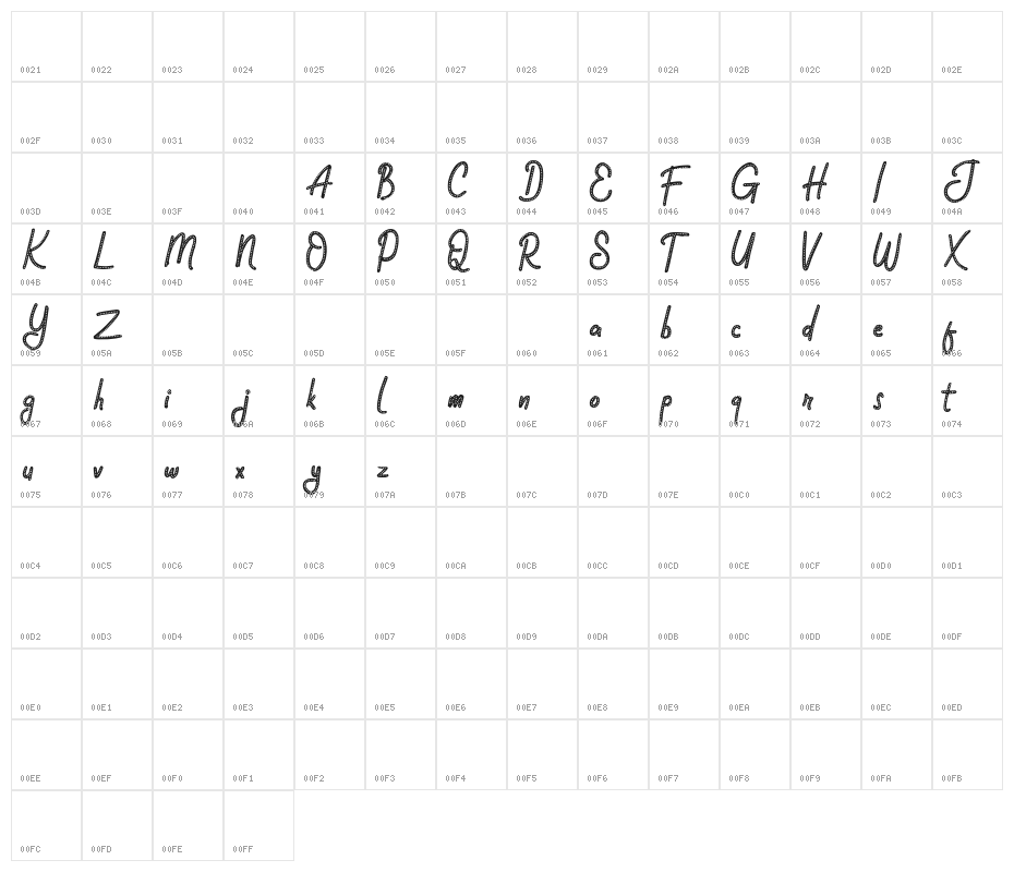 HappyFunFREE Character Map