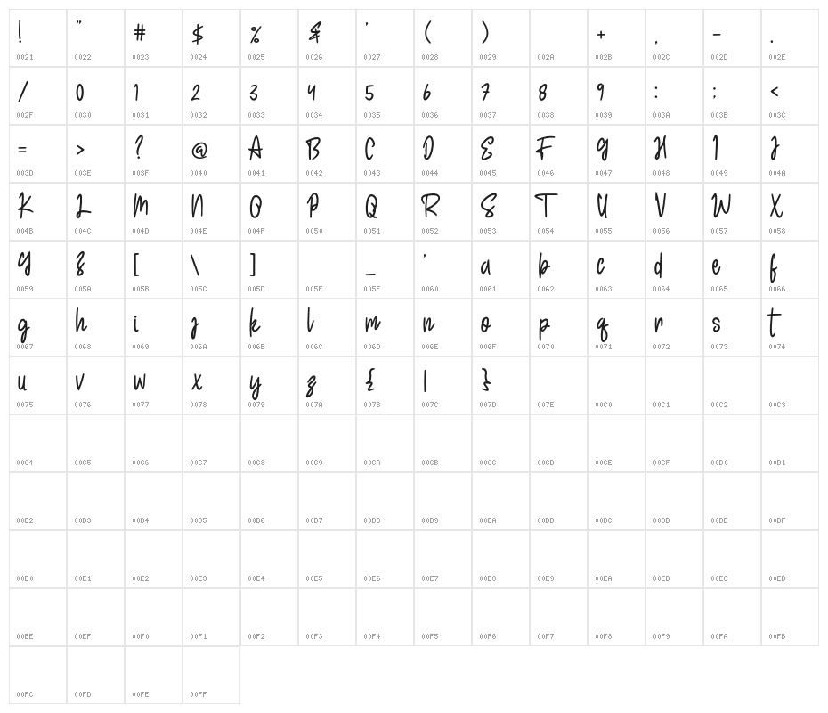 HappyJanuary Character Map