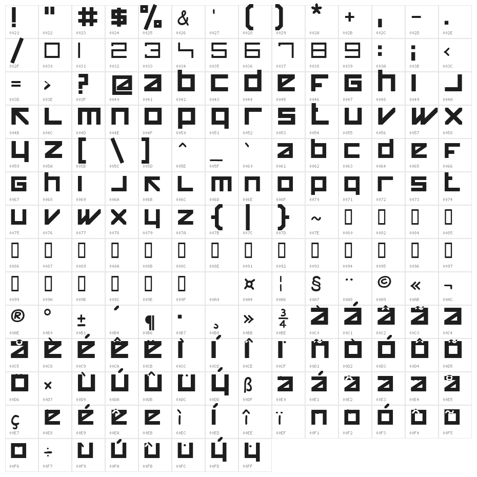 HappyKiller Character Map