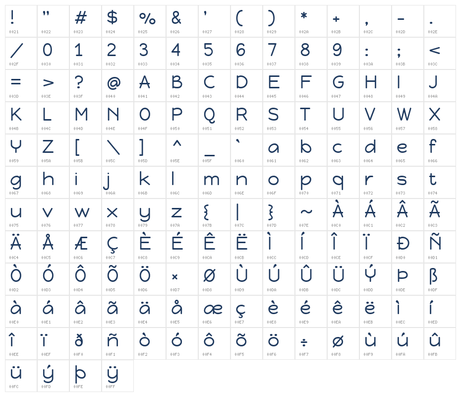 HappyMonkey Regular Character Map