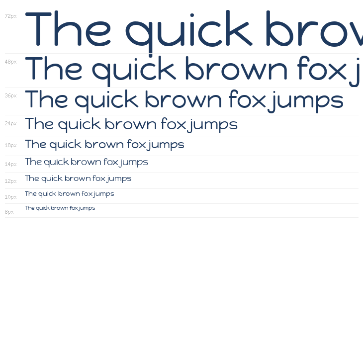 HappyMonkey Regular Waterfall