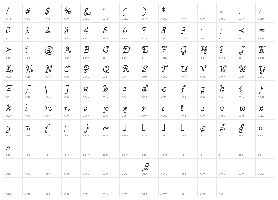 HappyMonksMedievalLookingScript Character Map