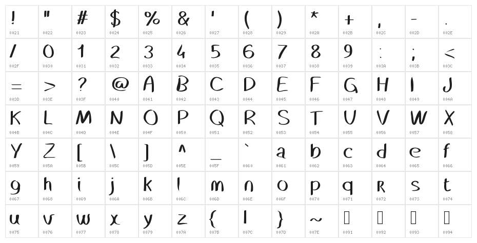 HappyNewYear2016 Character Map