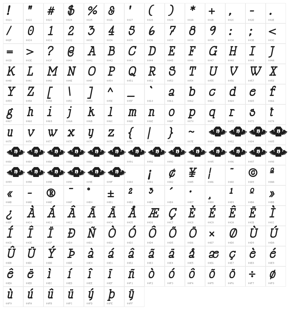 HappyPhantom Bold Italic Character Map