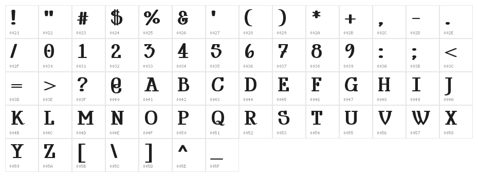 HappyPhantom Demi Character Map