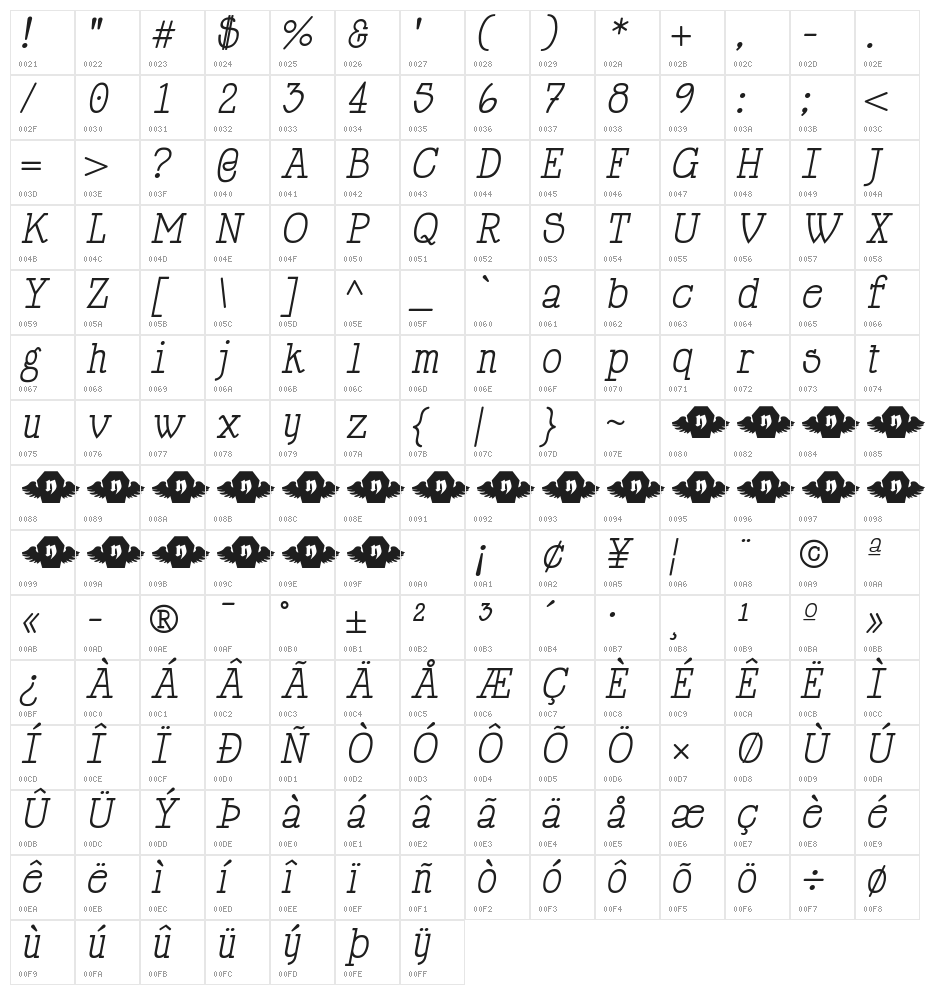 HappyPhantom Italic Character Map