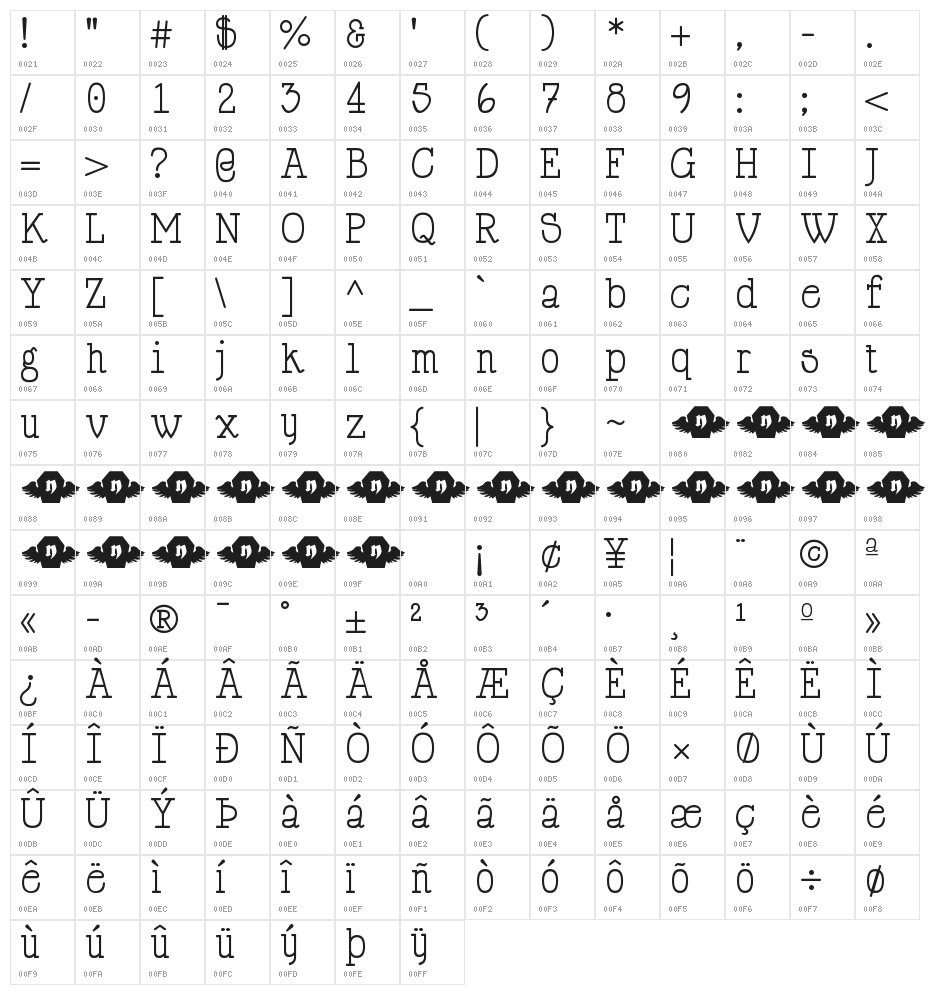 HappyPhantom Character Map